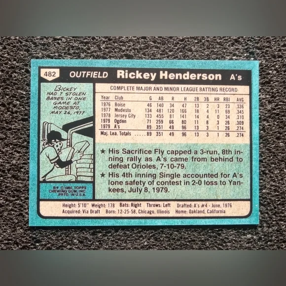 1980 Rickey Henderson A's Autograph Baseball Rookie Card Mint Condition - Picture 2 of 2